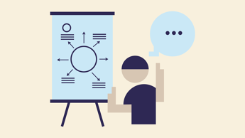 Illustrasjon viser en person som presenterer innhold på en tavle.