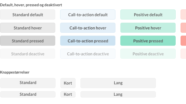 Bilde av knappetypene standard, CTA, positive og negative. Knappestørrelsene standard, kort, lang i to ulike høyder. 