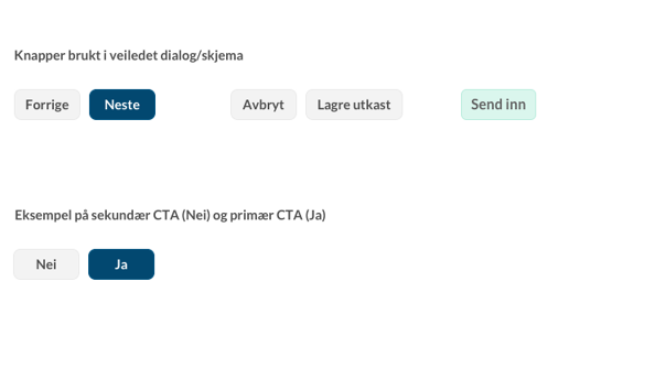 Bilde av knapper brukt i veiledet dialog/skjema (forrige, neste, avbryt, send)