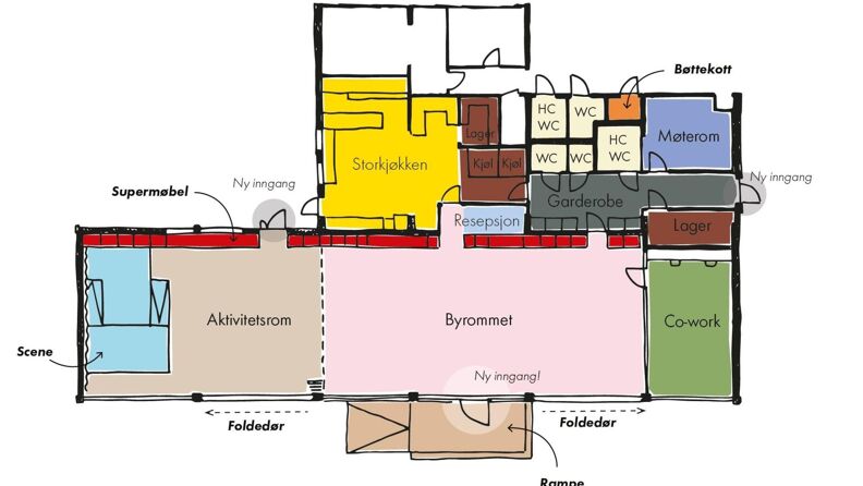 Romløsning Romsås kulturhus