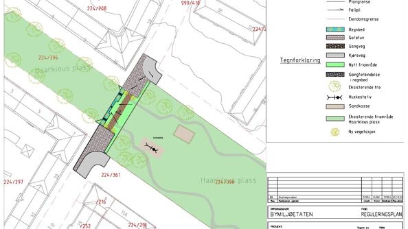 Tiltaksområde med regulering