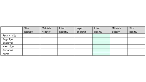 tABELL