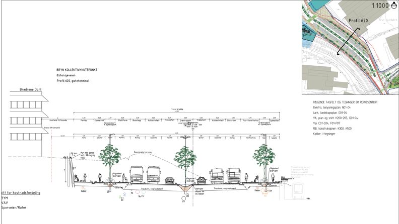 Tegning som viser bredden på Bryn bussterminal